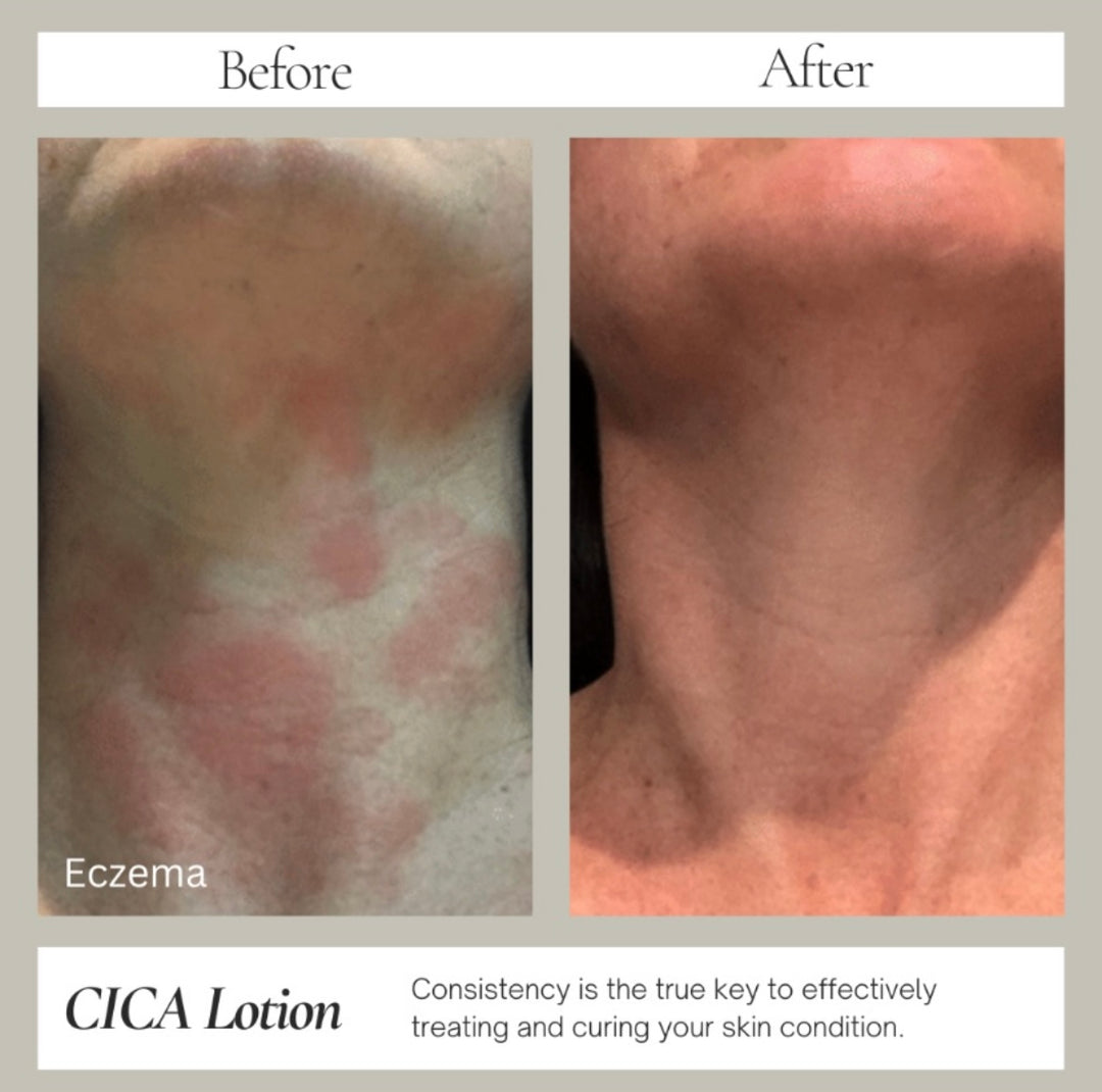 Body Factorie Cica Body Lotion