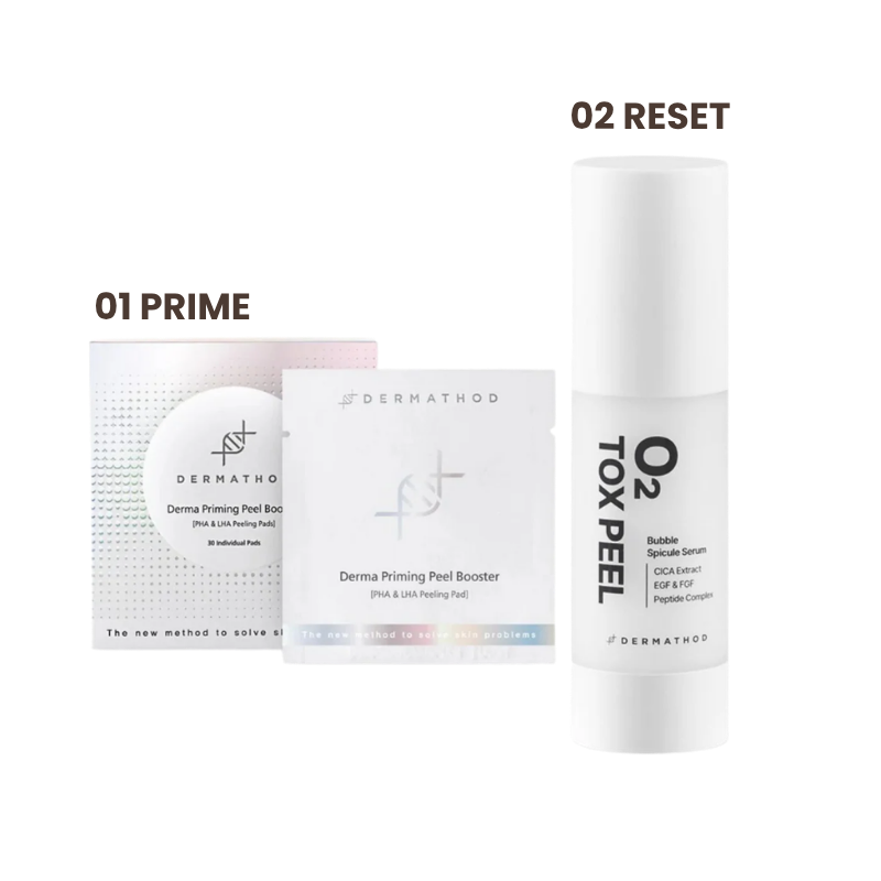 The Skin Reset