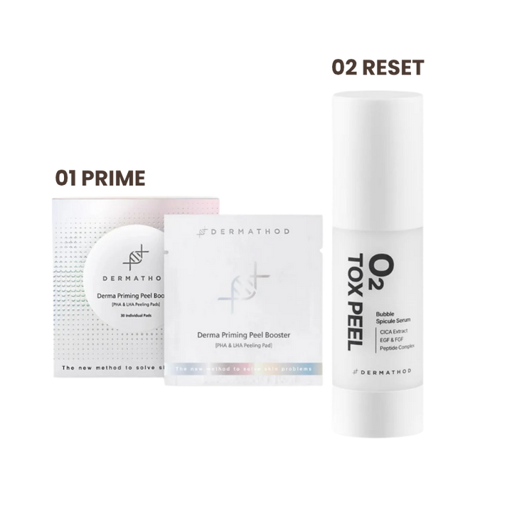 The Skin Reset